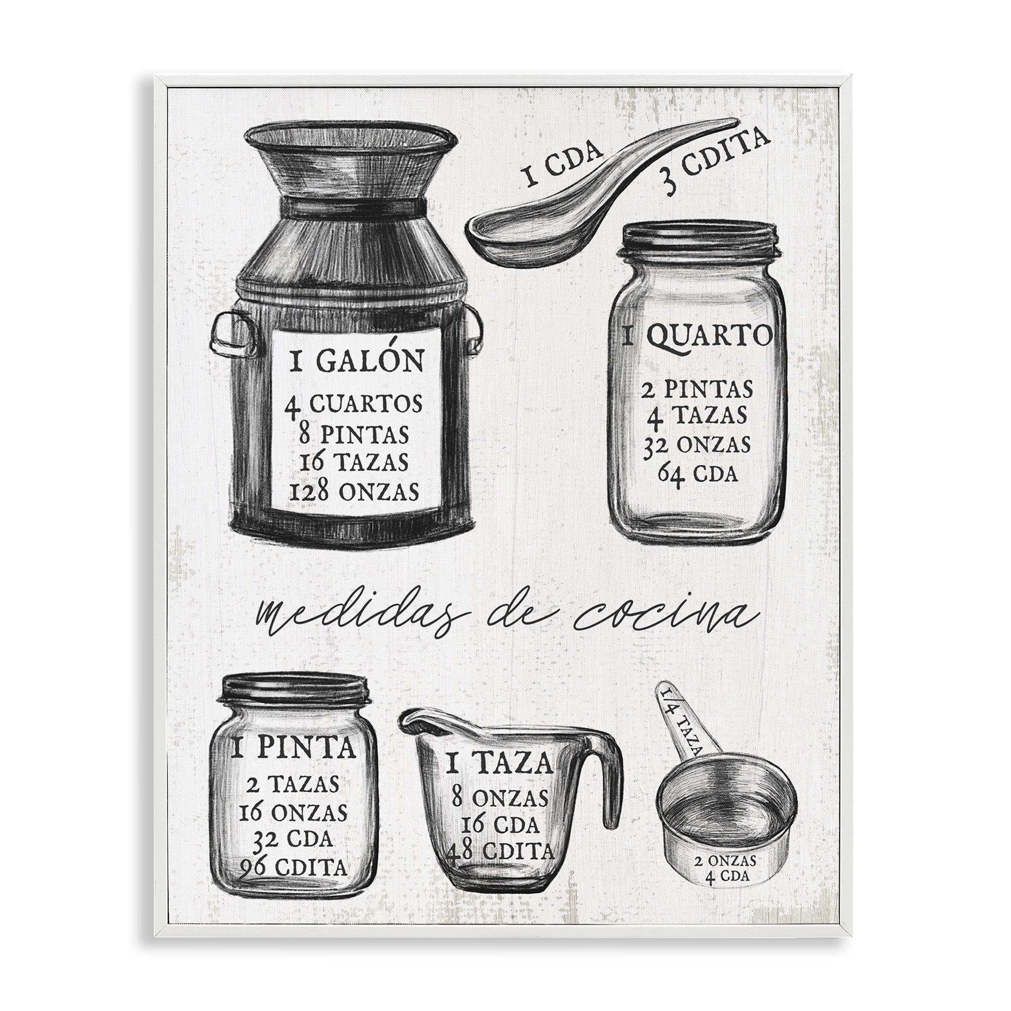 Stupell Industries Antigua Guía de Medidas Charts and Diagrams Painting White Framed Art Print Wall Art, 11 x 14