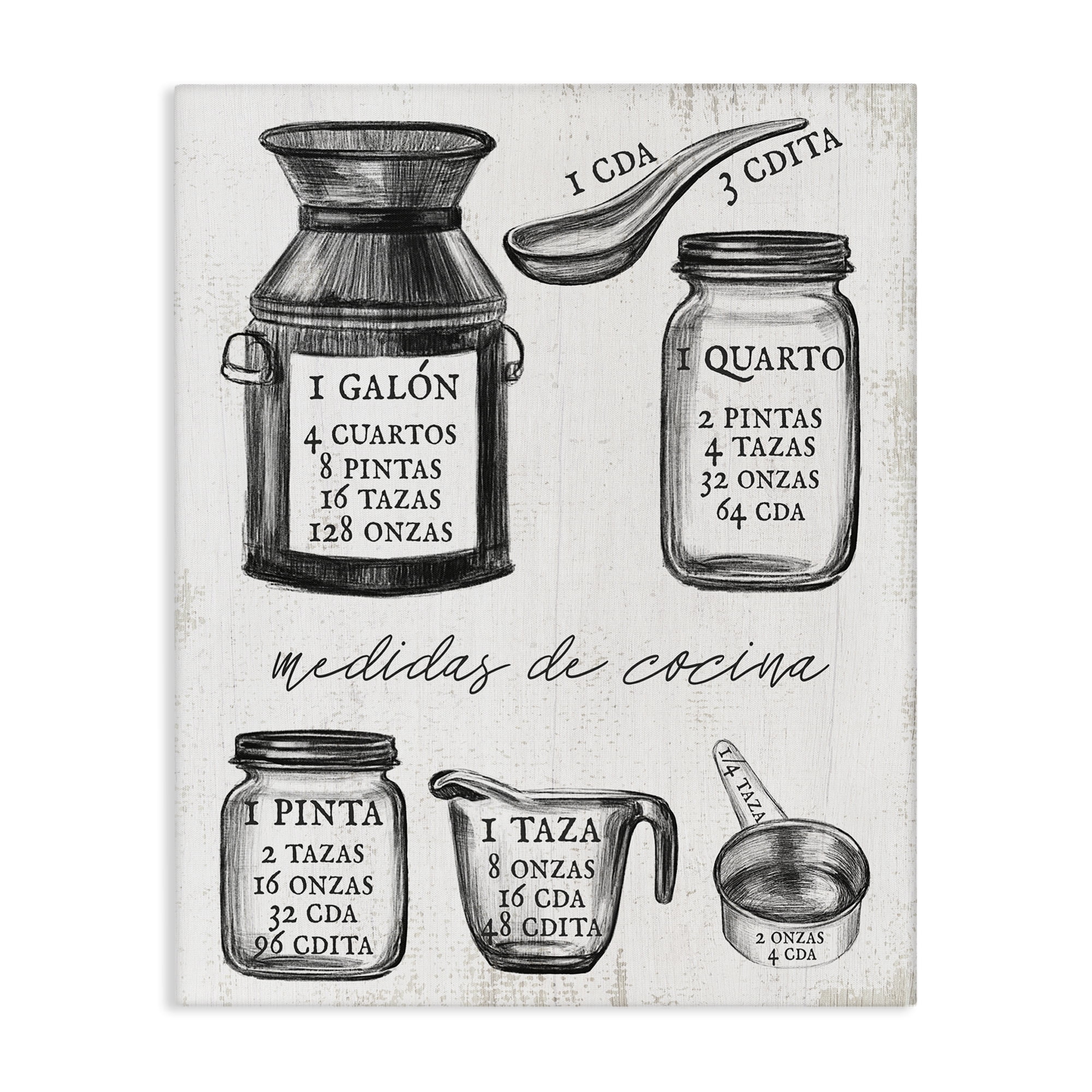 Stupell Industries Antigua Guía de Medidas Charts and Diagrams Painting Wrapped Canvas Art Print Wall Art, 24 x 30