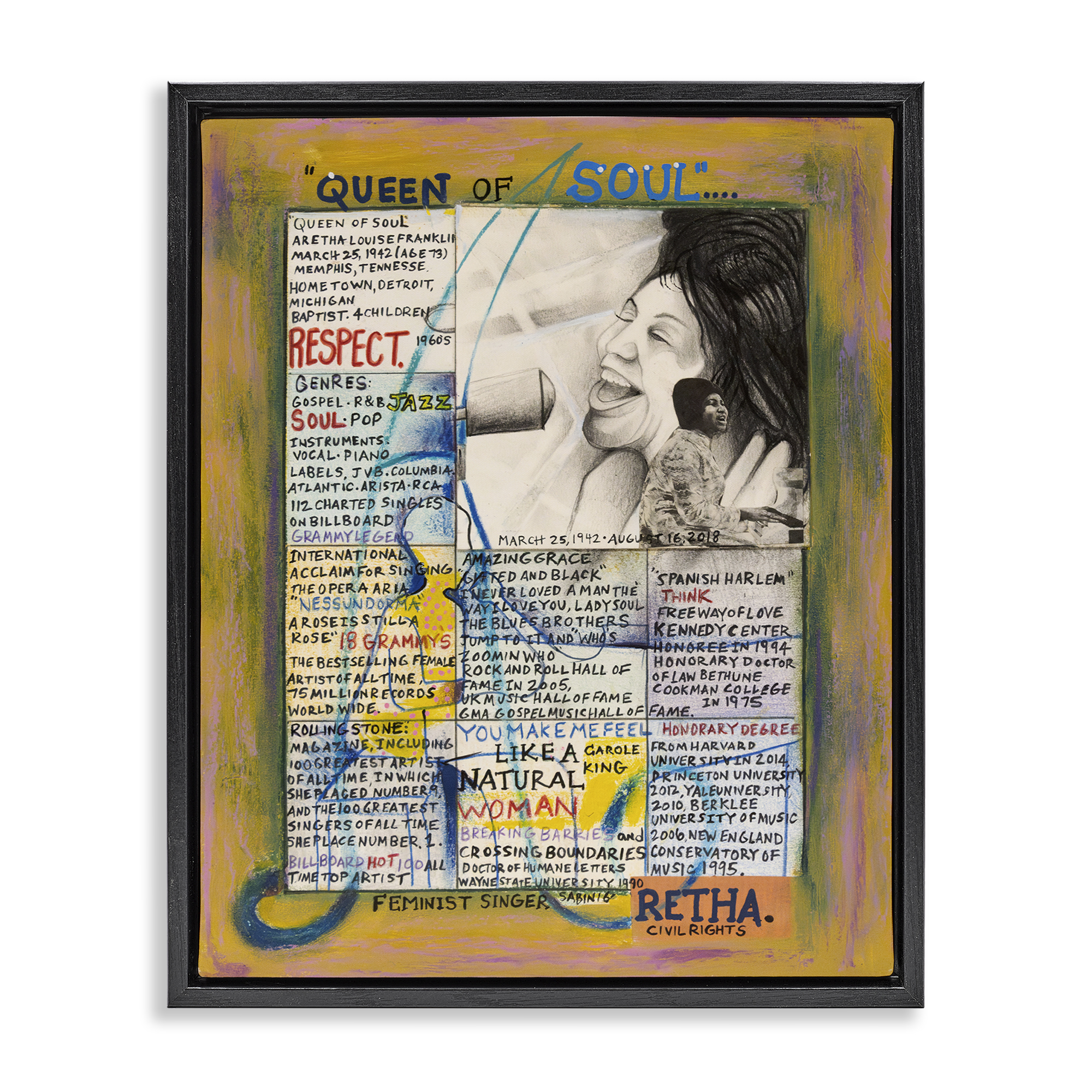 Stupell Industries Aretha Franklin Collage People Drawing Black Floater Framed Canvas Art Print Wall Art, 25 x 31