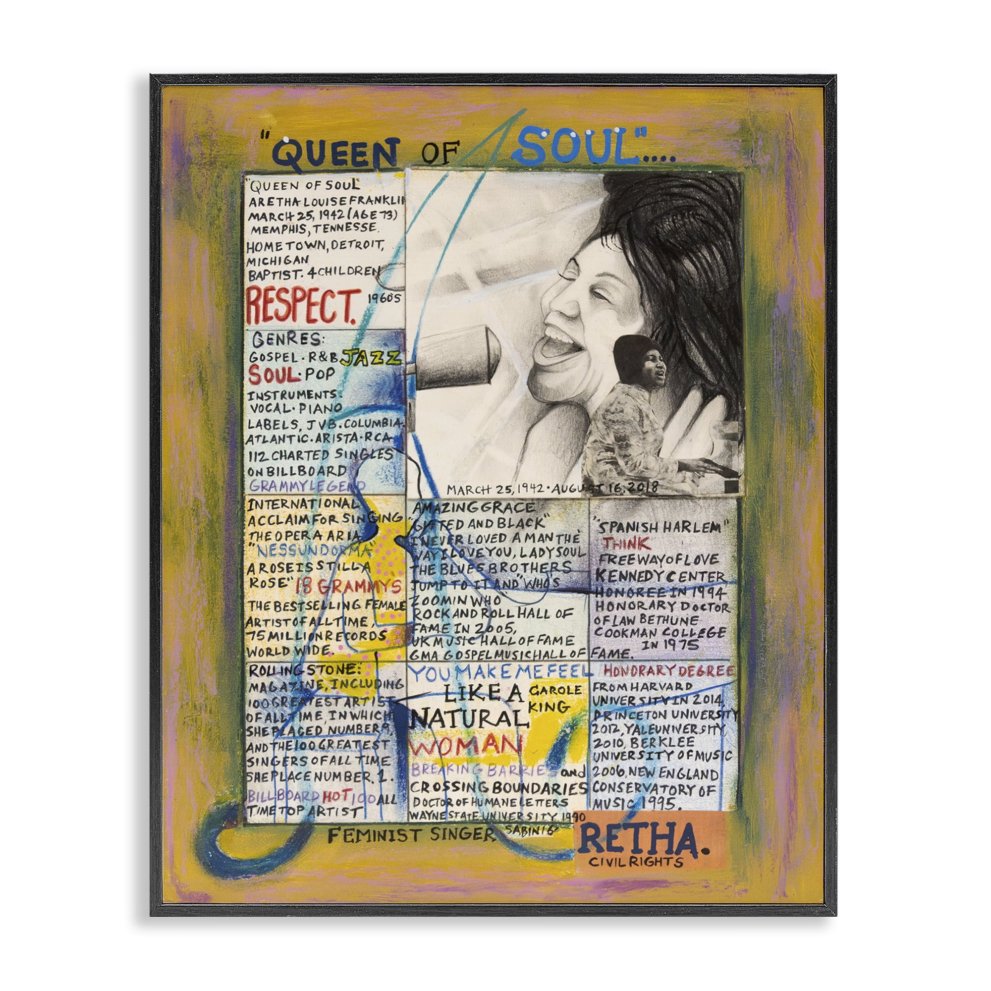 Stupell Industries Aretha Franklin Collage People Drawing Black Framed Art Print Wall Art, 24 x 30
