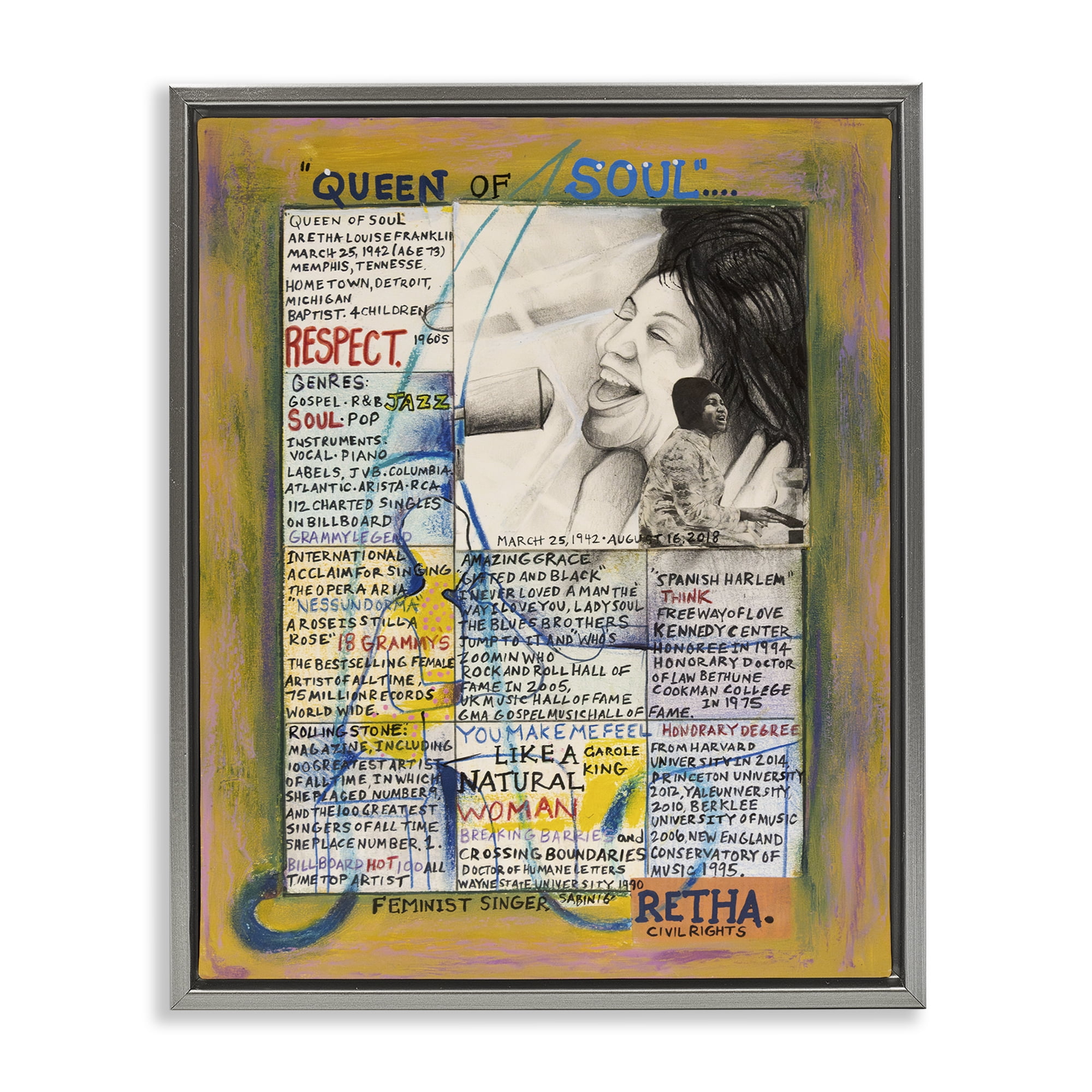 Stupell Industries Aretha Franklin Collage People Drawing Gray Floater Framed Canvas Art Print Wall Art, 17 x 21