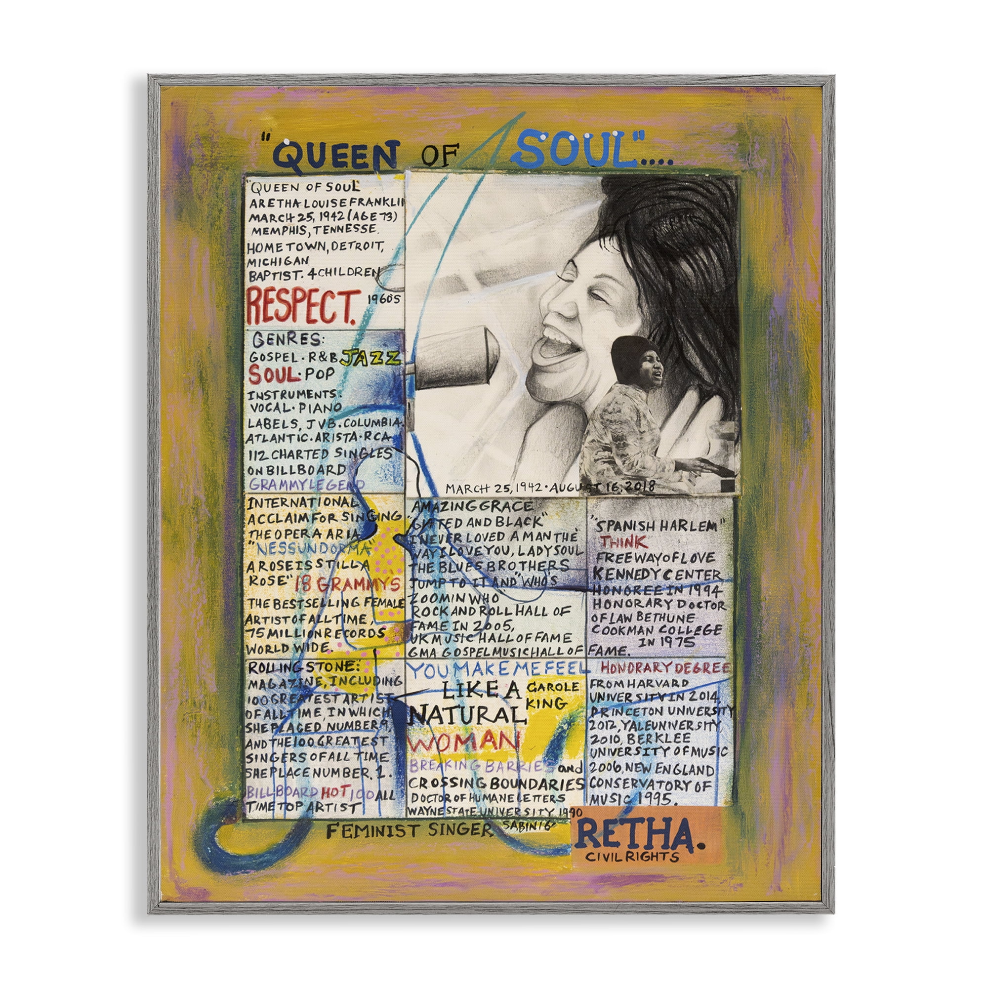 Stupell Industries Aretha Franklin Collage People Drawing Gray Framed Art Print Wall Art, 11 x 14