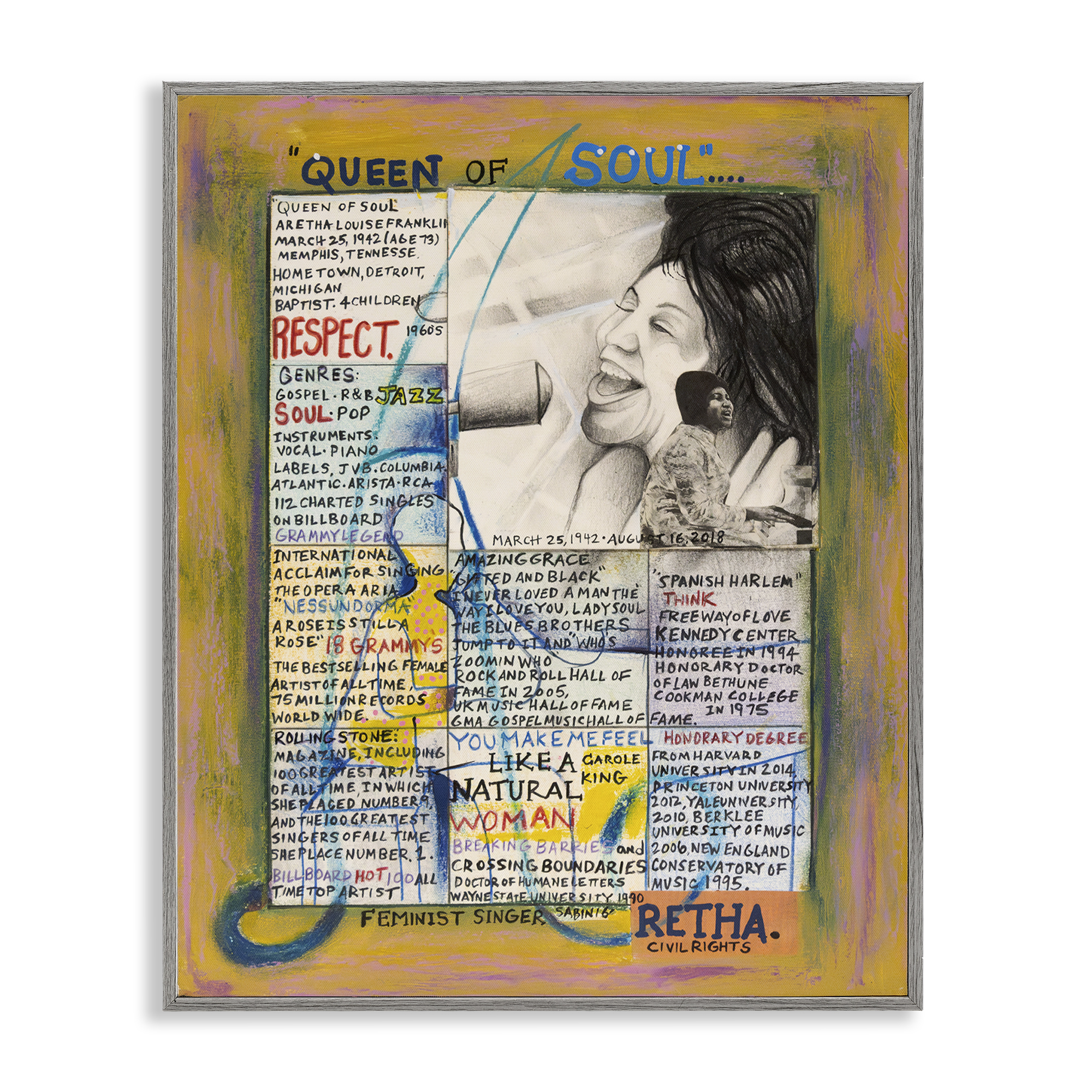 Stupell Industries Aretha Franklin Collage People Drawing Gray Framed Art Print Wall Art, 24 x 30
