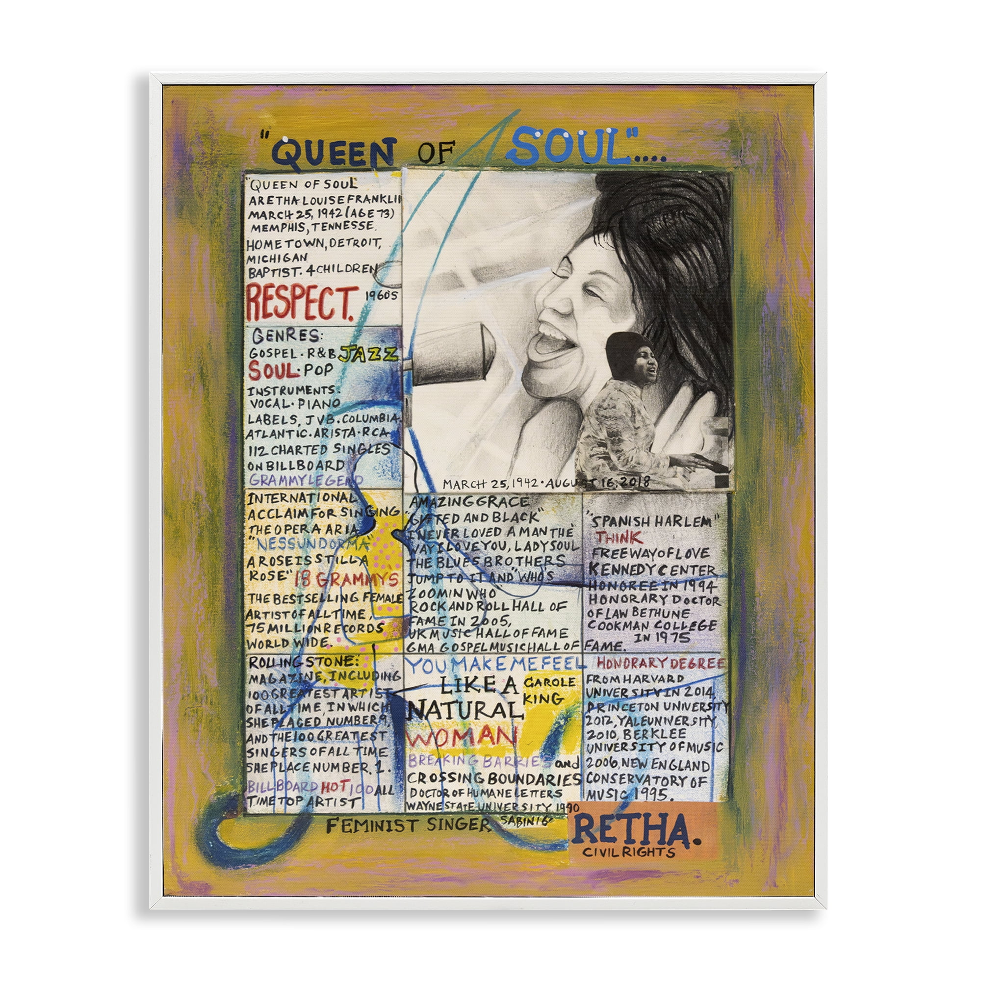 Stupell Industries Aretha Franklin Collage People Drawing White Framed Art Print Wall Art, 24 x 30