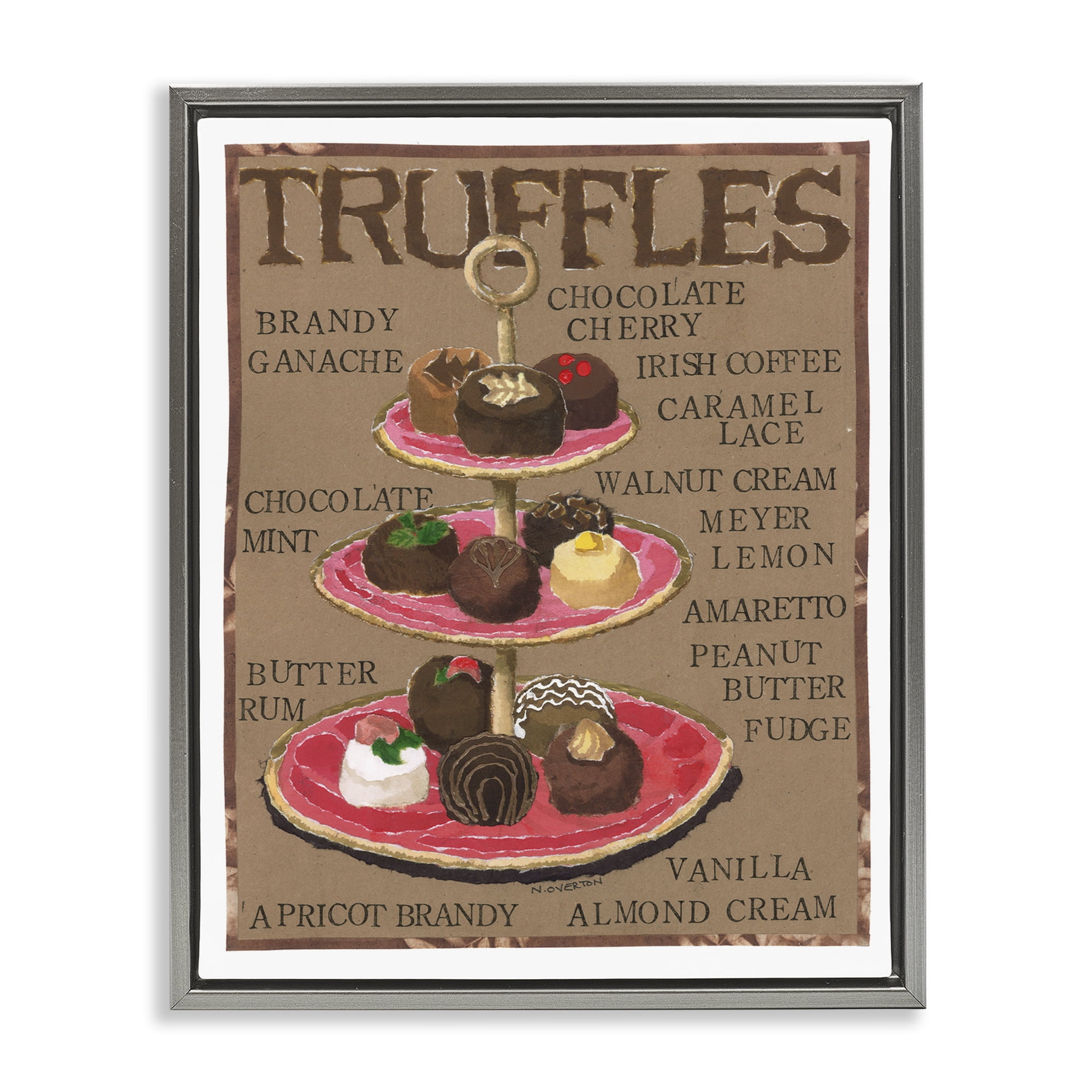Stupell Industries Assorted Chocolate Truffles Food & Beverage Painting Gray Floater Framed Art Print Wall Art, 17 x 21