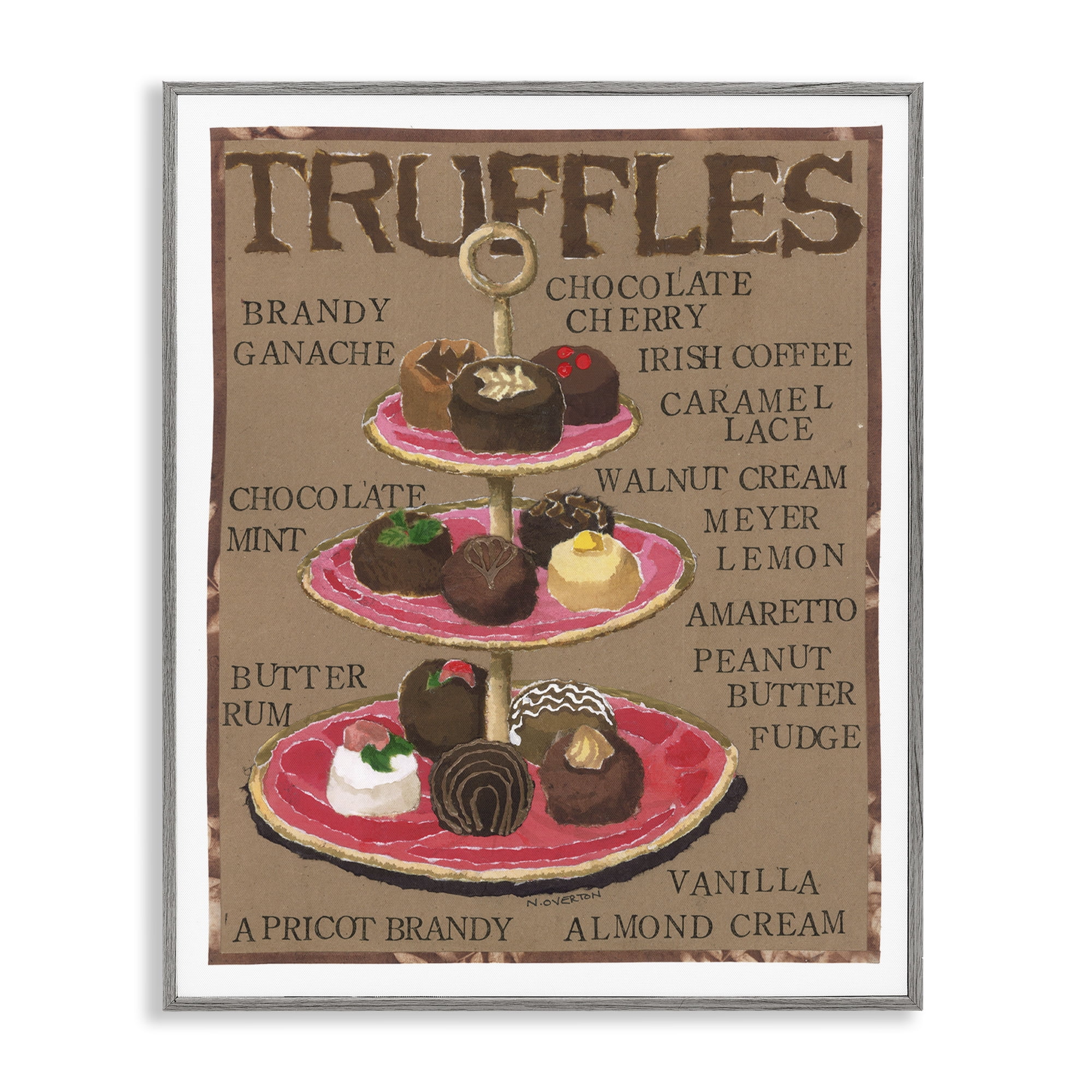 Stupell Industries Assorted Chocolate Truffles Food & Beverage Painting Gray Framed Art Print Wall Art, 24 x 30