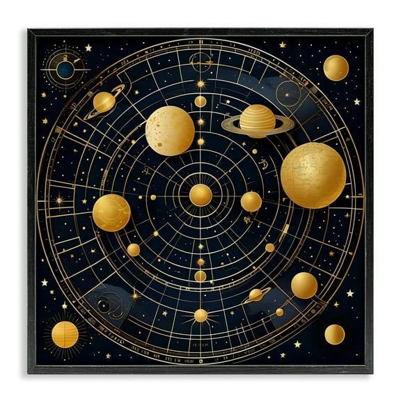 Stupell Industries Astral Planets in Solar System Outer Space Painting Black Framed Art Print Wall Art, 12 x 12