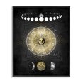 thumbnail image 1 of Stupell Industries Bohemian Astrological Sun Cycle Traditional Moon Symbols Black Framed Giclee Art, 11 x 14, by Oliver Jeffries, 1 of 7