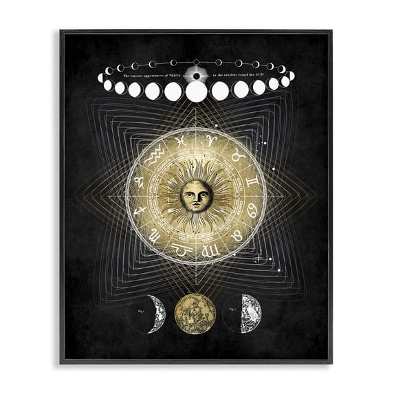Stupell Industries Bohemian Astrological Sun Cycle Traditional Moon Symbols Black Framed Giclee Art, 11 x 14, by Oliver Jeffries
