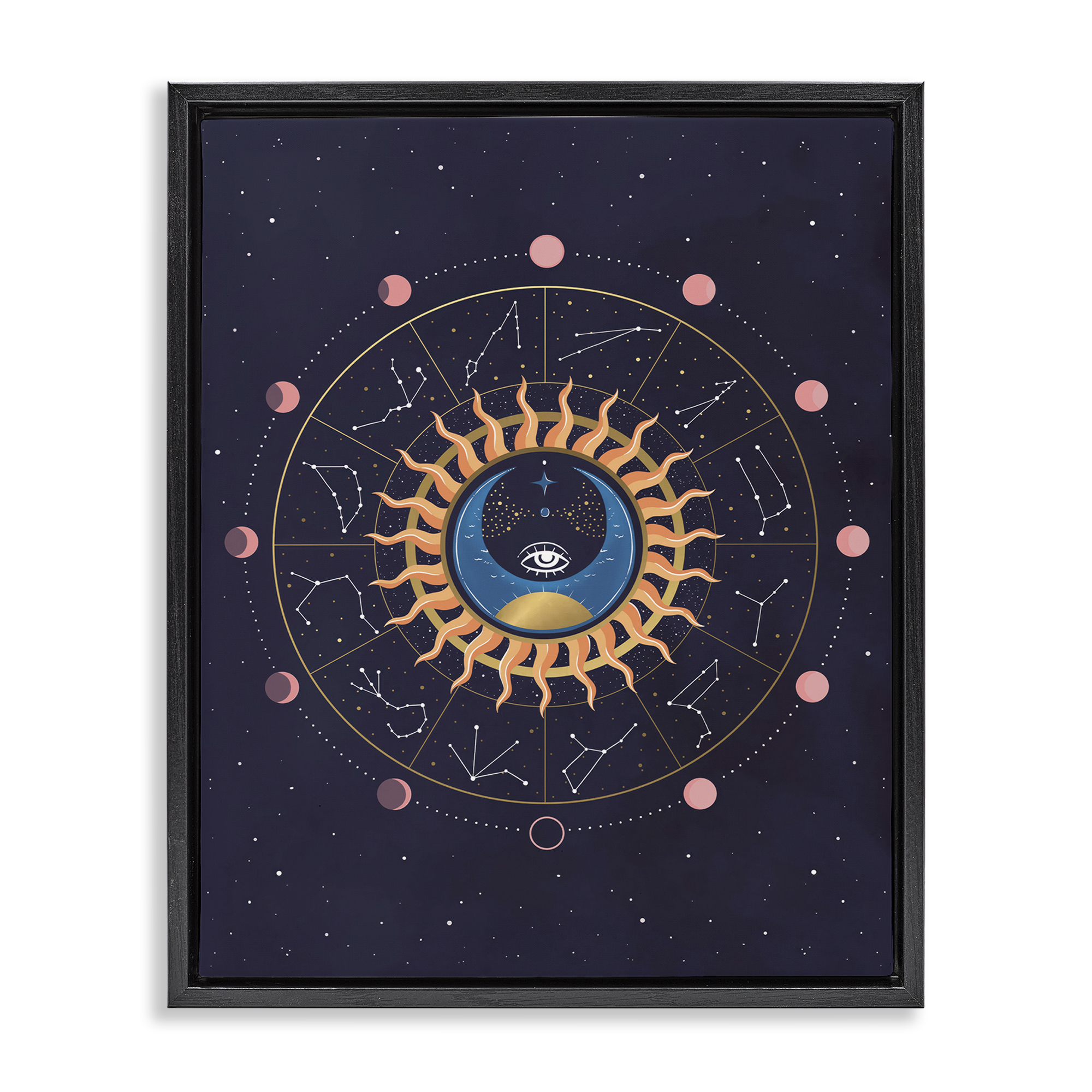 Stupell Industries Astrology Zodiac Constellations Astrology & Stars Painting Black Floater Framed Canvas Art Print Wall Art, 17 x 21