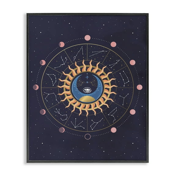 Stupell Industries Astrology Zodiac Constellations Astrology & Stars Painting Black Framed Art Print Wall Art, 11 x 14