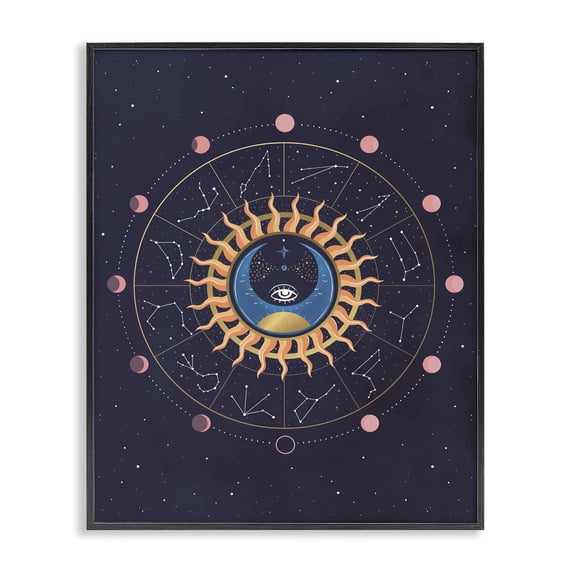 Stupell Industries Astrology Zodiac Constellations Astrology & Stars Painting Black Framed Art Print Wall Art, 11 x 14