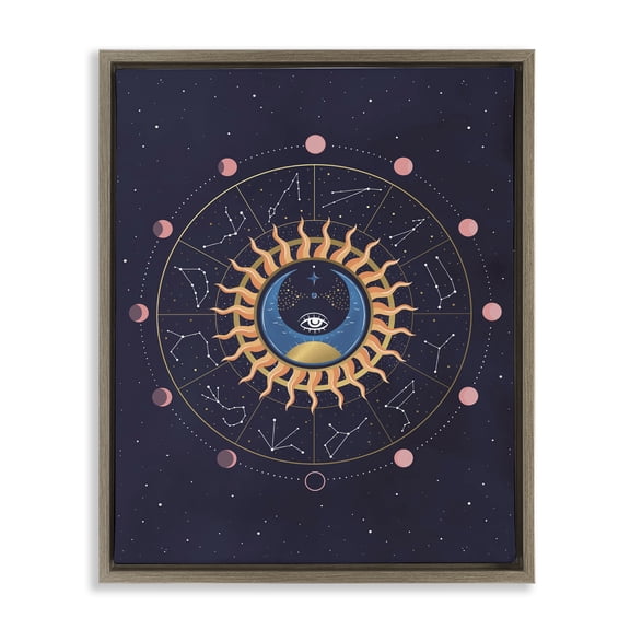 Stupell Industries Astrology Zodiac Constellations Astrology & Stars Painting Brown Floater Framed Canvas Art Print Wall Art, 17 x 21