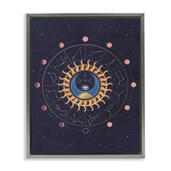 Stupell Industries Astrology Zodiac Constellations Astrology & Stars Painting Gray Floater Framed Canvas Art Print Wall Art, 17 x 21