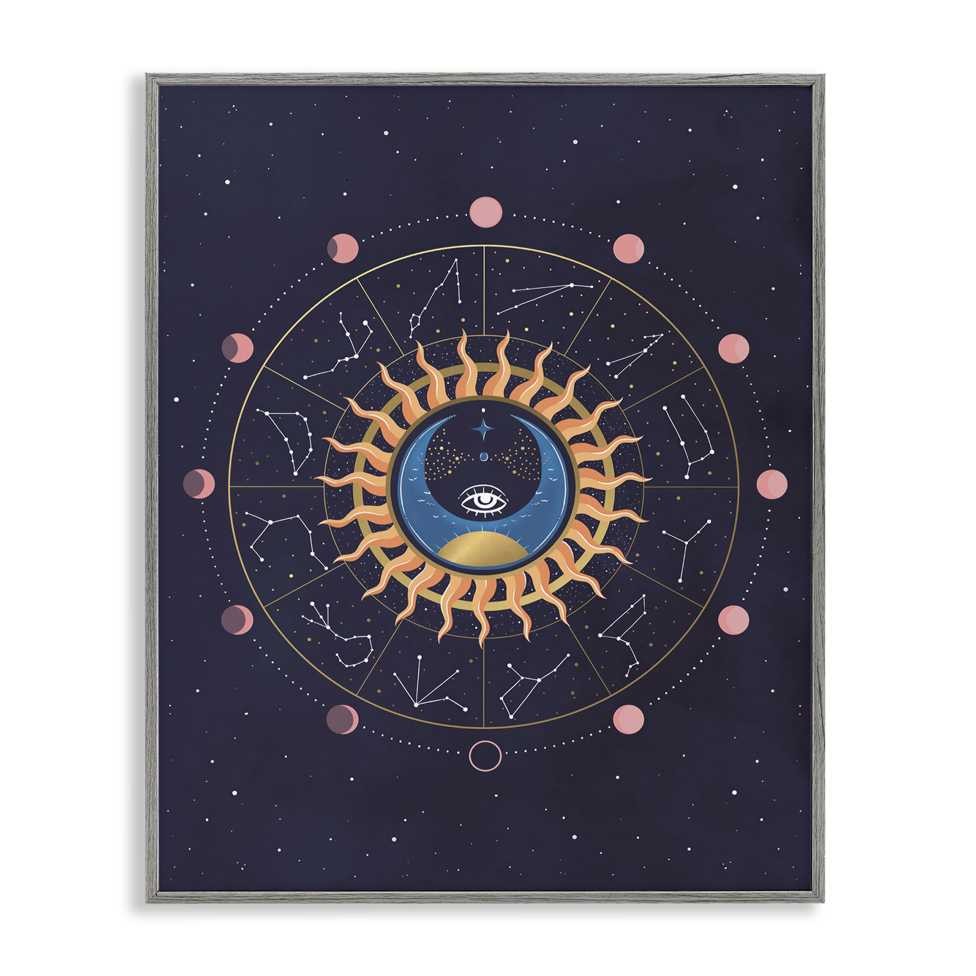 Stupell Industries Astrology Zodiac Constellations Astrology & Stars Painting Gray Framed Art Print Wall Art, 11 x 14