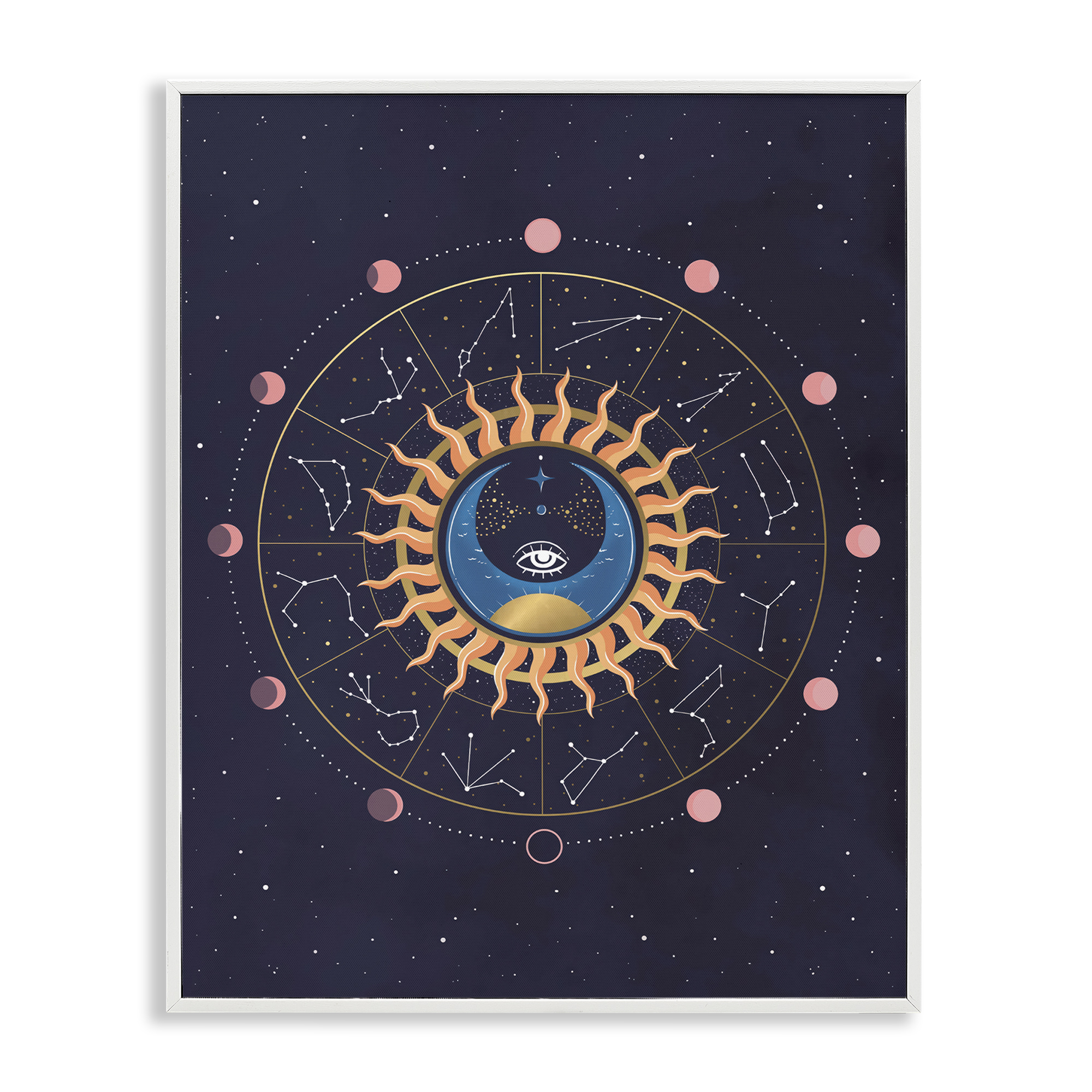 Stupell Industries Astrology Zodiac Constellations Astrology & Stars Painting White Framed Art Print Wall Art, 11 x 14