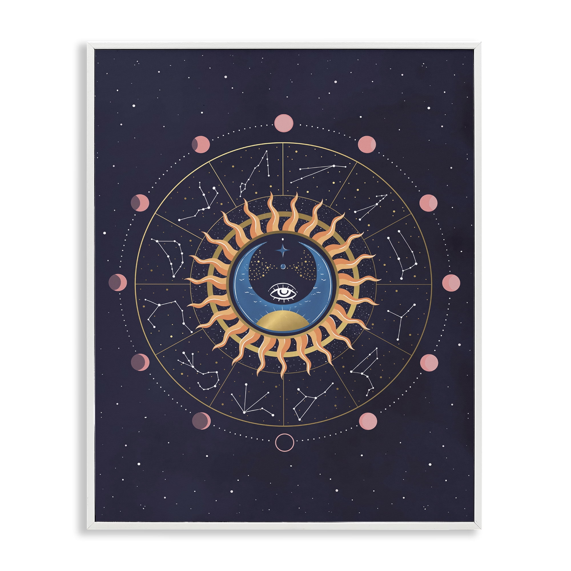 Stupell Industries Astrology Zodiac Constellations Astrology & Stars Painting White Framed Art Print Wall Art, 24 x 30