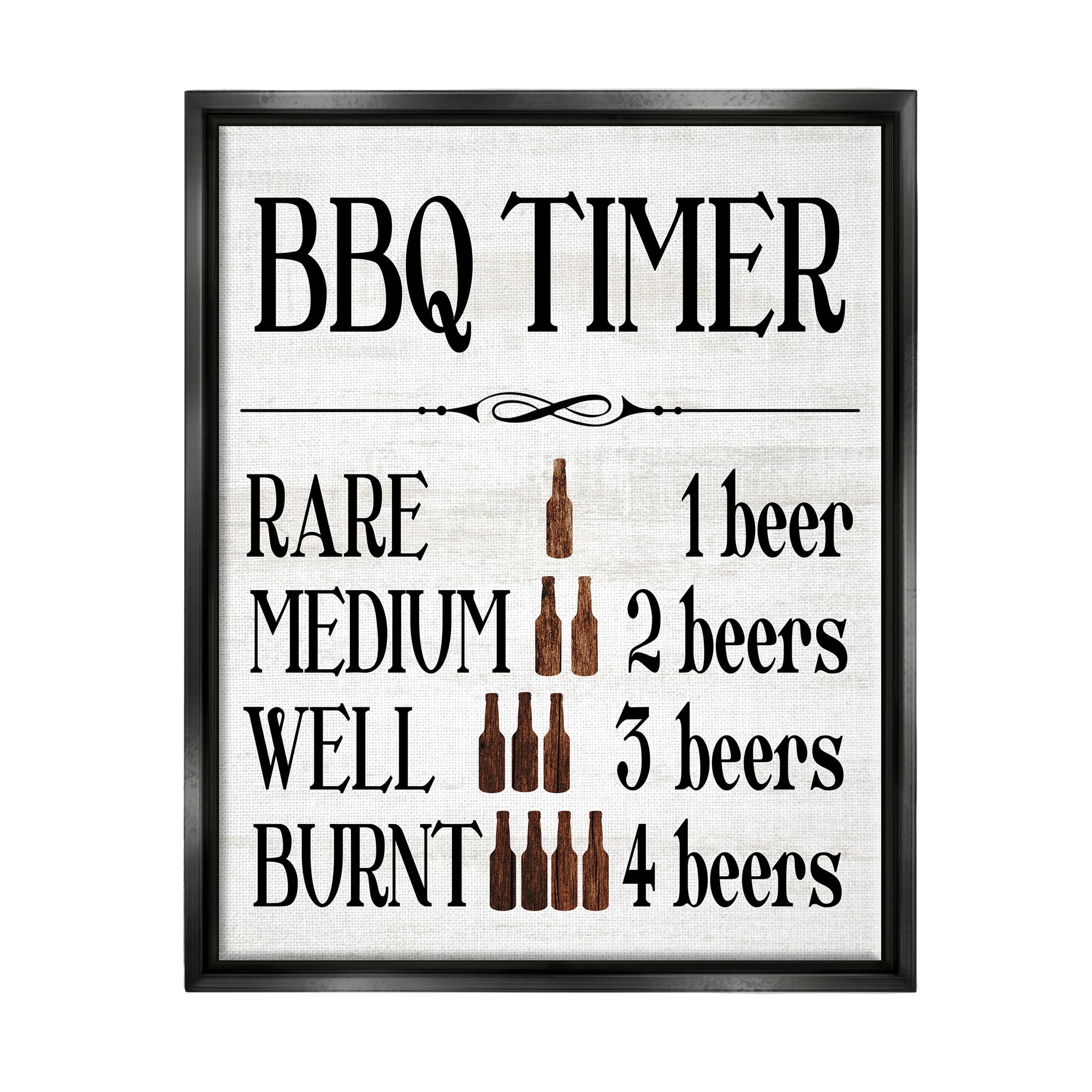 Stupell Industries BBQ Timer Funny Beer Food & Beverage Painting Black Floater Framed Canvas Art Print Wall Art, 25 x 31