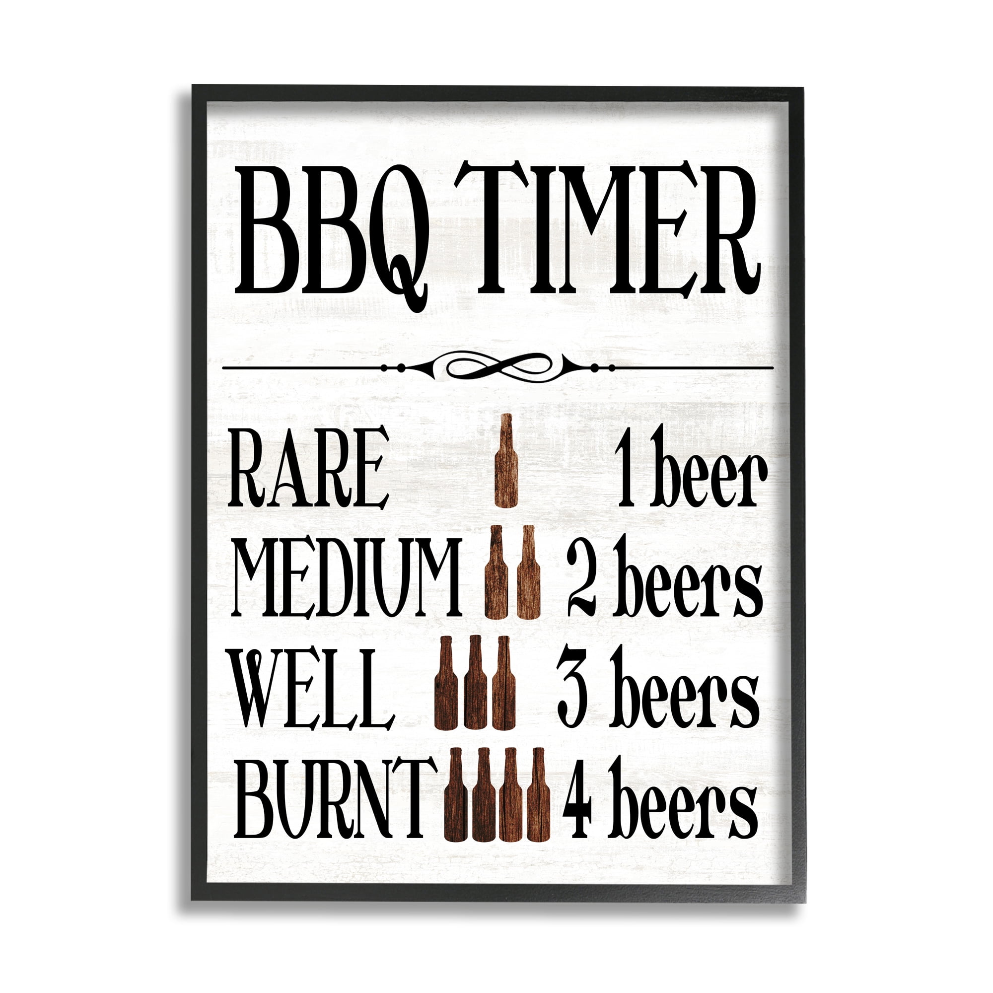 Stupell Industries BBQ Timer Funny Beer Food & Beverage Painting Black Framed Art Print Wall Art, 11 x 14