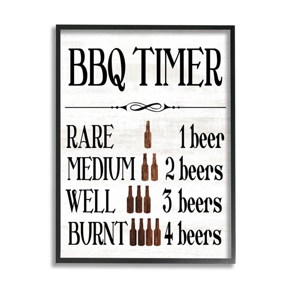 Stupell Industries BBQ Timer Funny Beer Food & Beverage Painting Black Framed Art Print Wall Art, 24 x 30