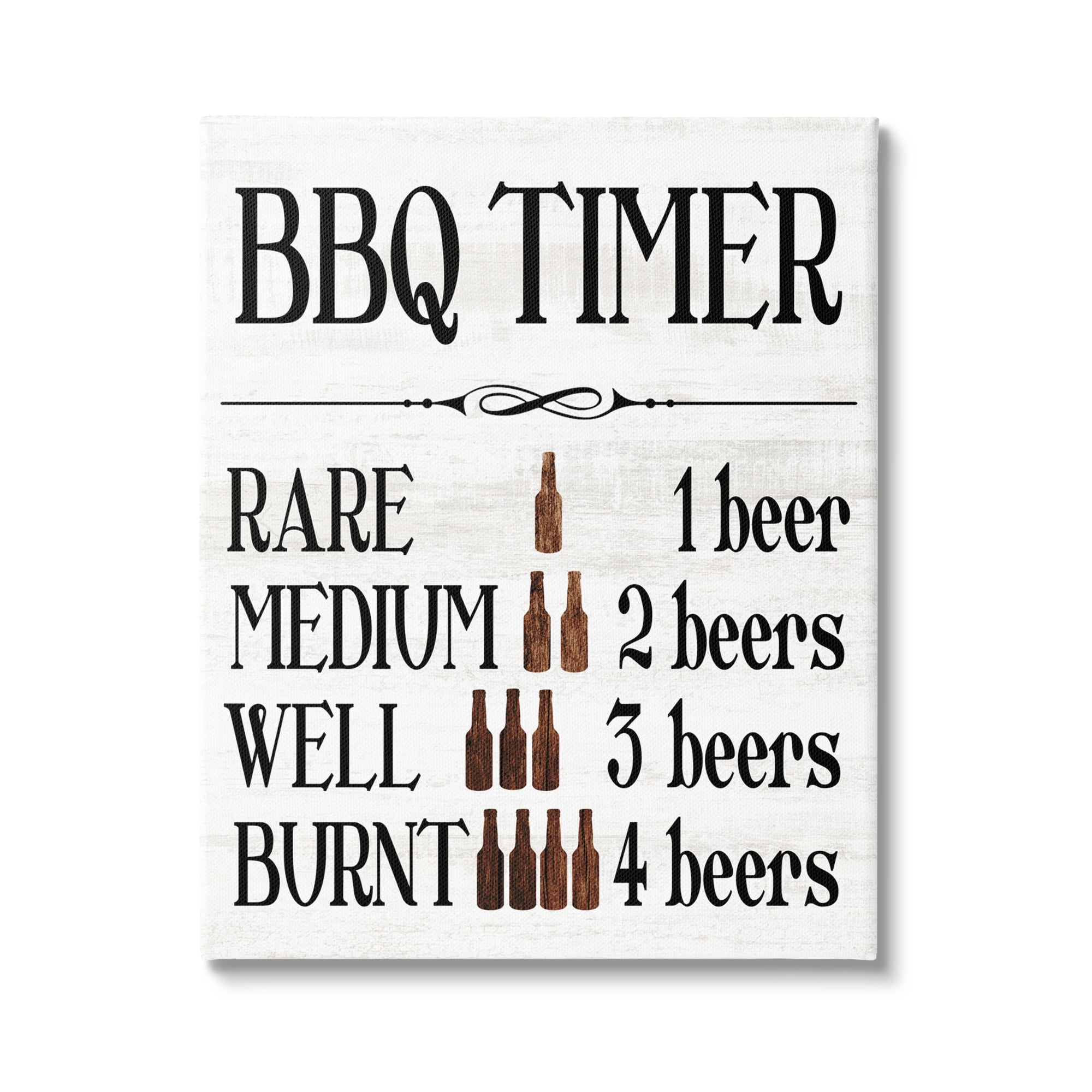 Stupell Industries BBQ Timer Funny Beer Food & Beverage Painting Gallery Wrapped Canvas Art Print Wall Art, 24 x 30
