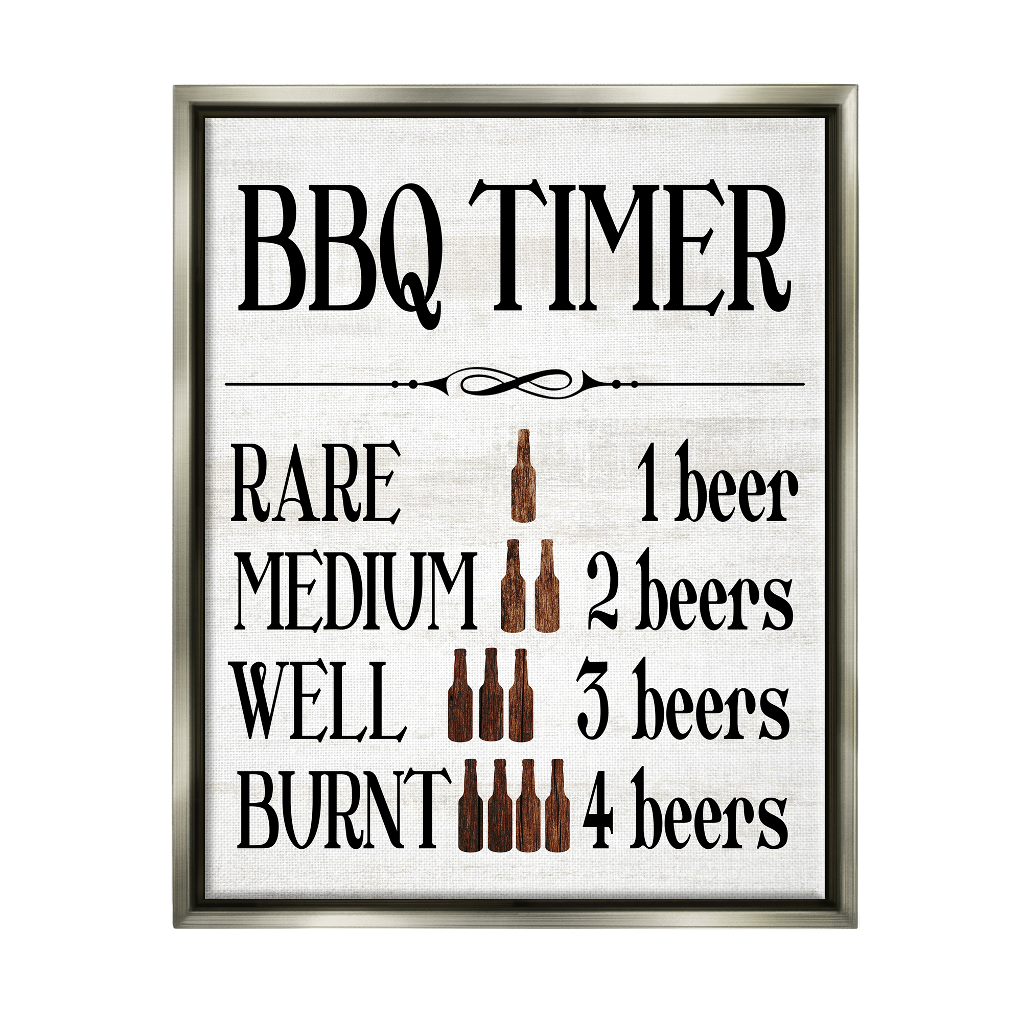 Stupell Industries BBQ Timer Funny Beer Food & Beverage Painting Gray Floater Framed Canvas Art Print Wall Art, 25 x 31