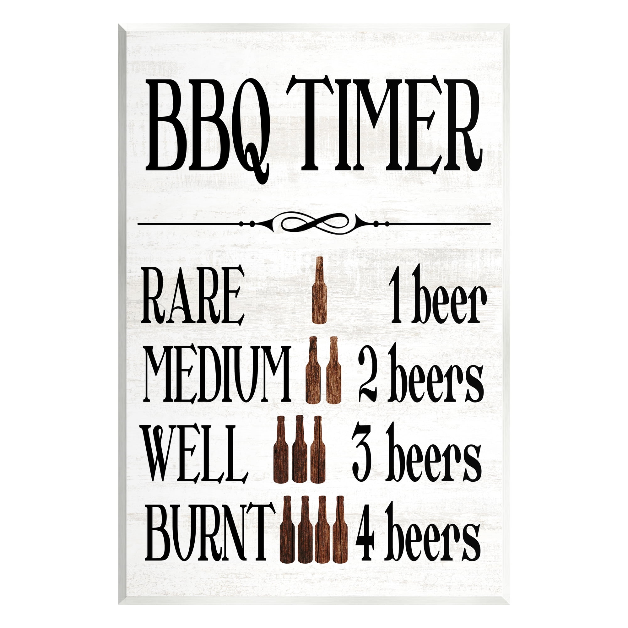 Stupell Industries BBQ Timer Funny Beer Food & Beverage Painting Unframed Art Print Wall Art, 10 x 15