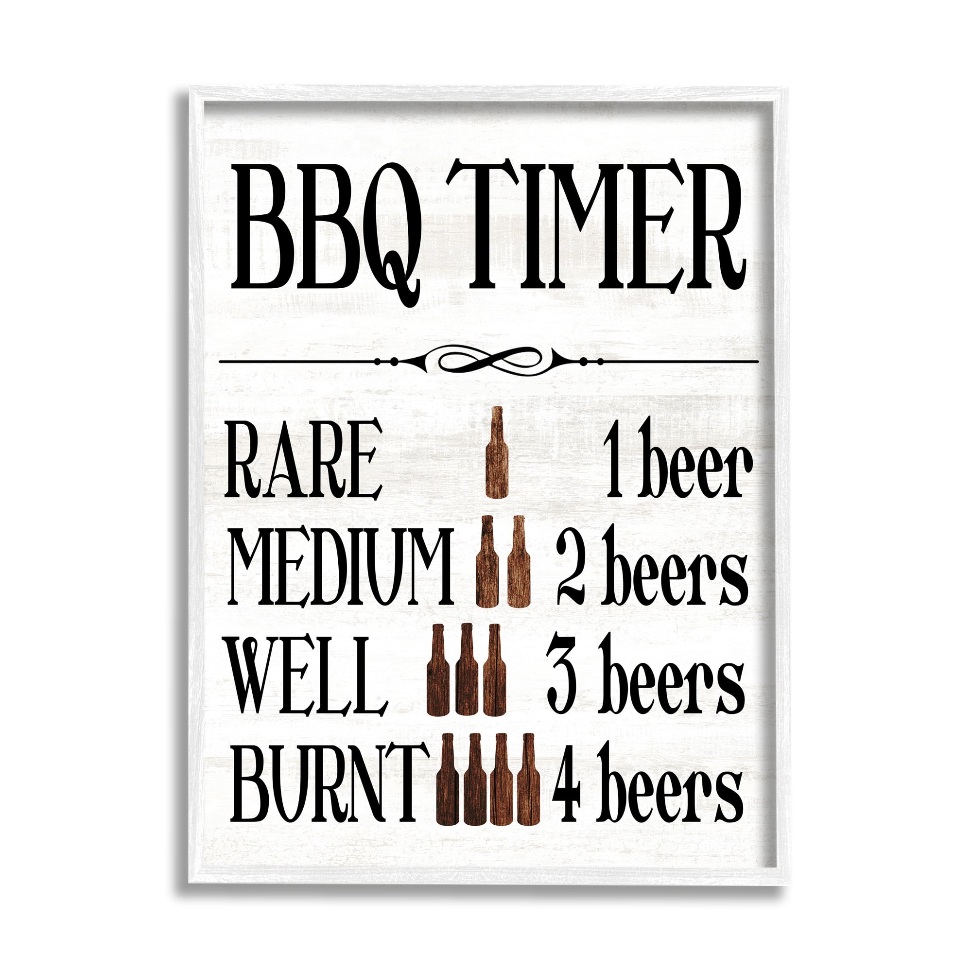 Stupell Industries BBQ Timer Funny Beer Food & Beverage Painting White Framed Art Print Wall Art, 11 x 14