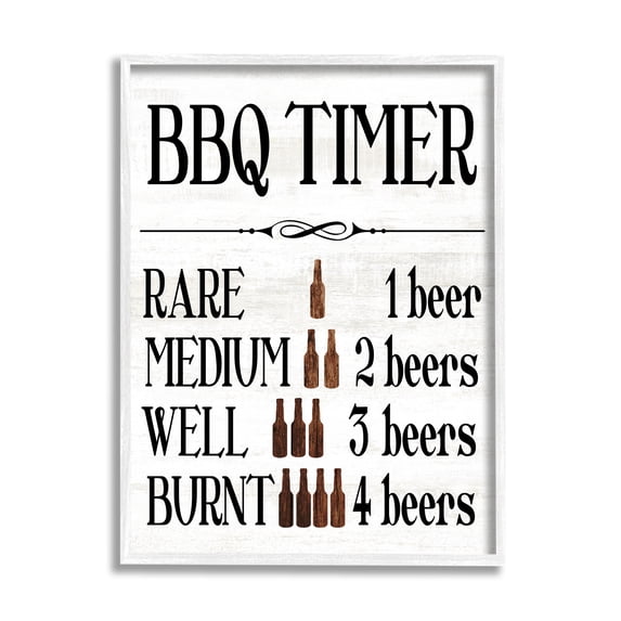 Stupell Industries BBQ Timer Funny Beer Food & Beverage Painting White Framed Art Print Wall Art, 16 x 20
