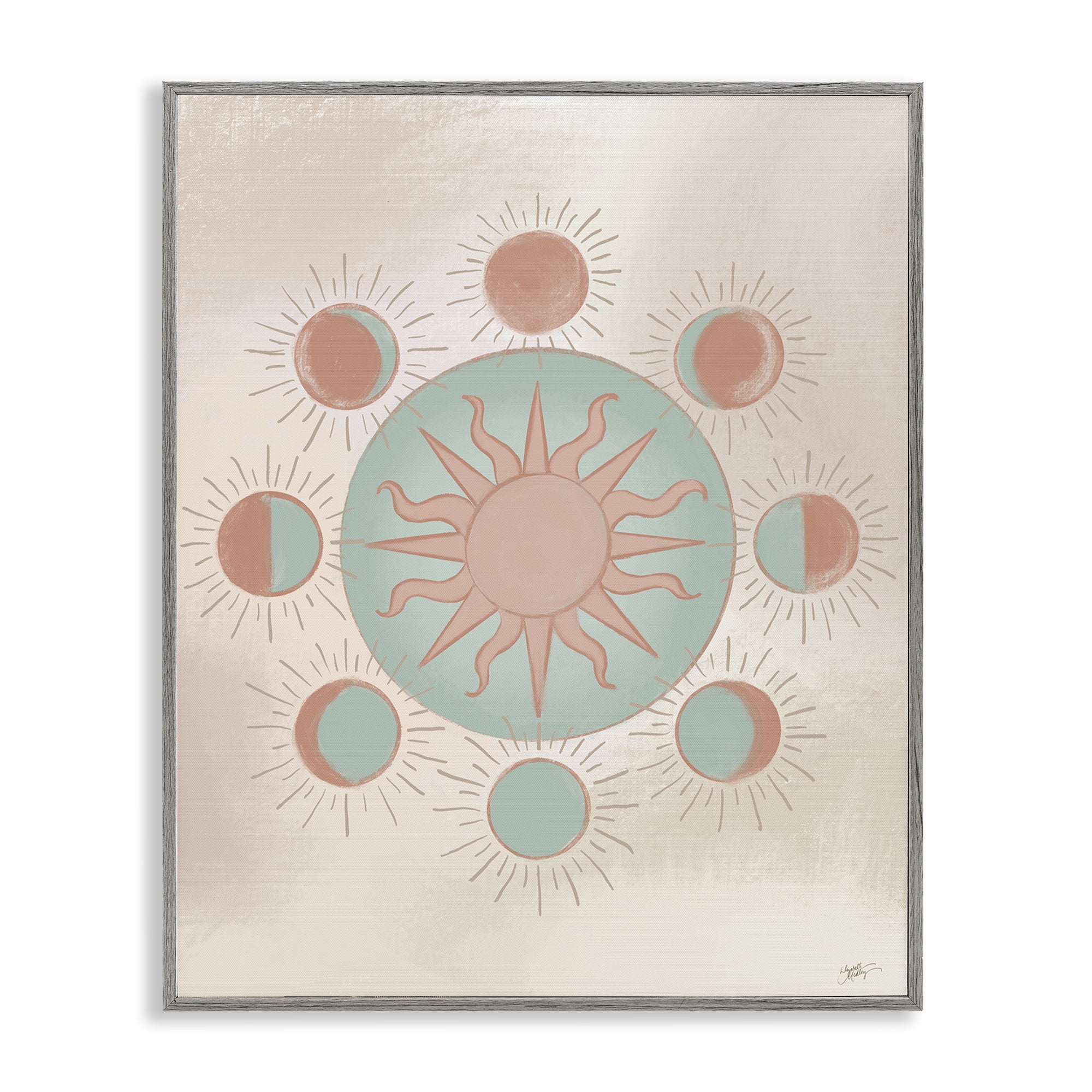 Stupell Industries Balanced Lunar Moon Phases Astrology & Stars Painting Gray Framed Art Print Wall Art, 24 x 30