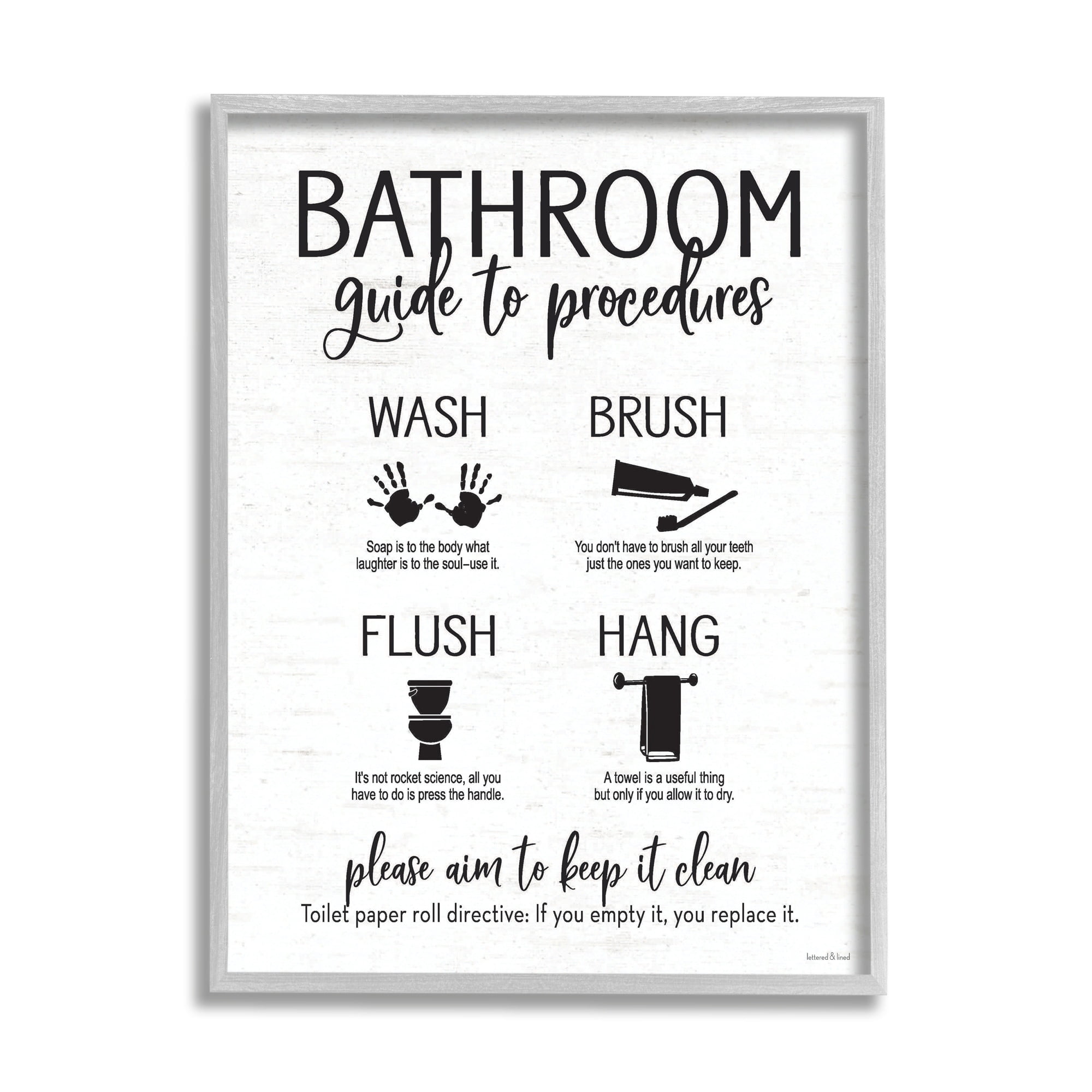 Stupell Industries Bathroom Guide Procedures Diagram Wash Brush Flush Hang, 11 x 14, Design by Lettered and Lined