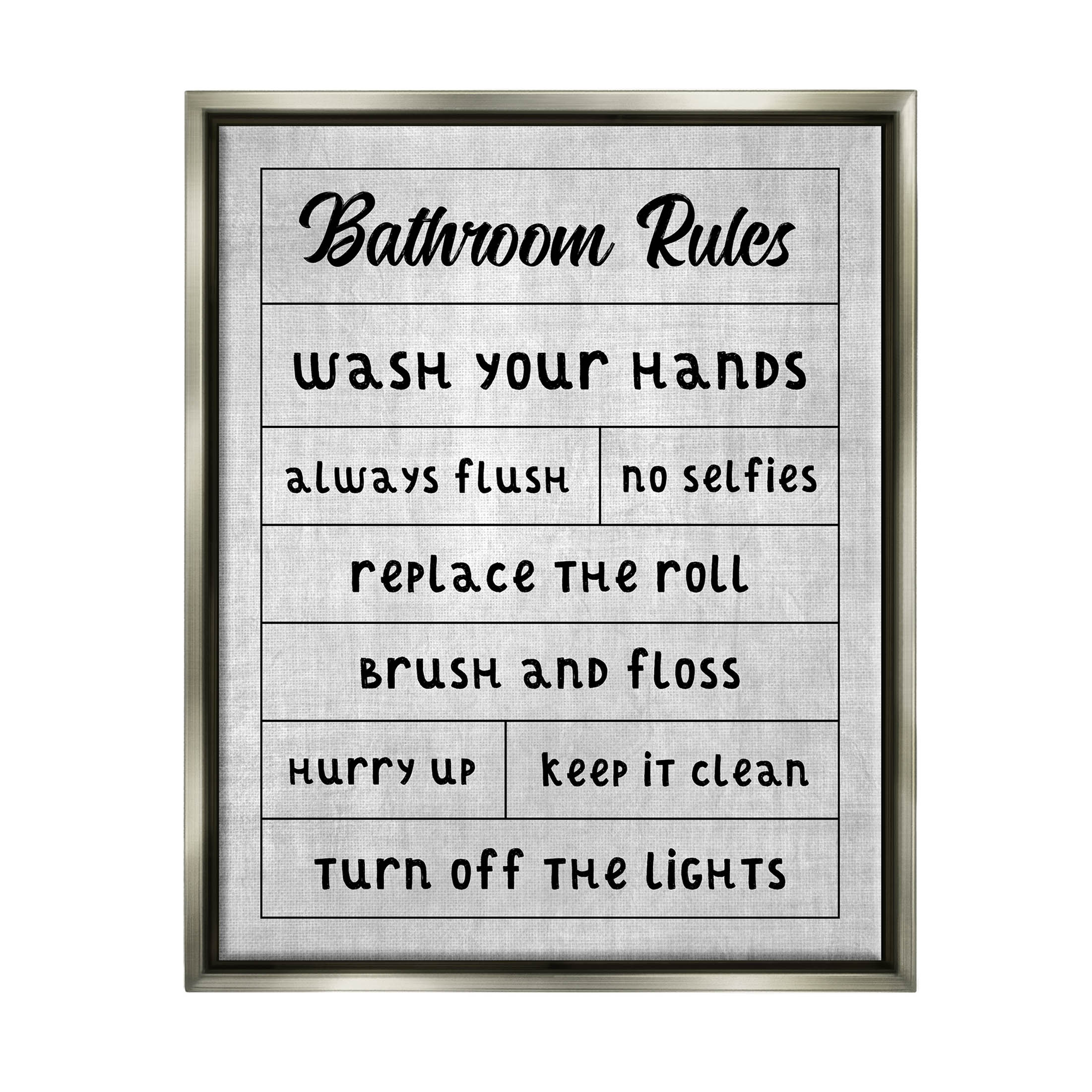 Stupell Industries Bathroom Rules Checklist Graphic Art Luster Gray Floating Framed Canvas Print Wall Art, Design by CAD Designs