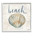 thumbnail image 1 of Stupell Industries Beach Seashell Patterned Florals Graphic Art White Framed Art Print Wall Art, Design by Katie Doucette, 1 of 8