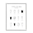 thumbnail image 1 of Stupell Industries Beer Beverage Guide Modern Minimal Black White Chart, 11 x 14, Designed by Martina Pavlova, 1 of 6