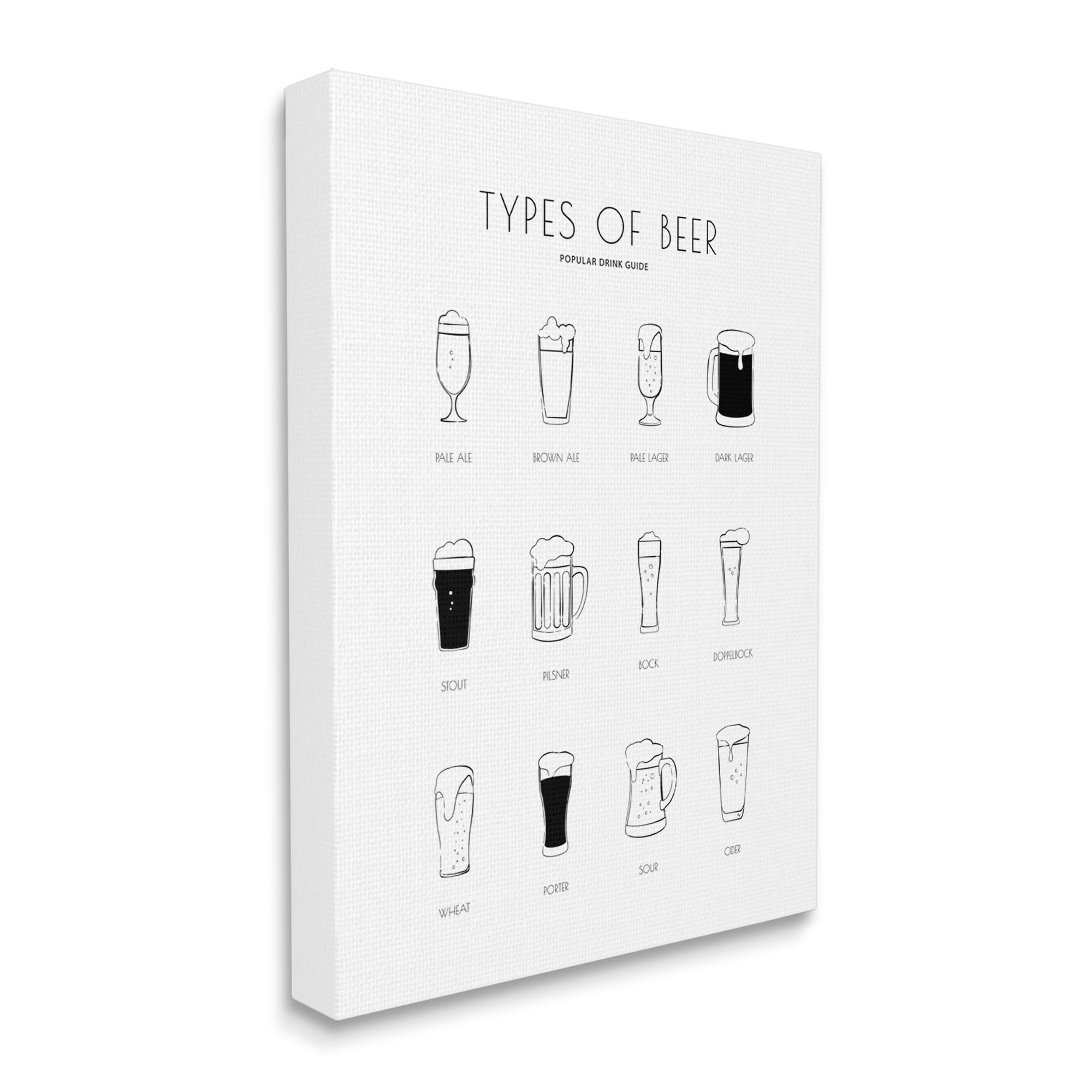 Stupell Industries Beer Beverage Guide Modern Minimal Black White Chart, 16 x 20, Designed by Martina Pavlova