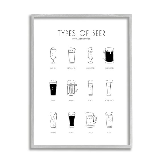 Stupell Industries Beer Beverage Guide Modern Minimal Black White Chart Graphic Art Gray Framed Art Print Wall Art, 16x20, by Martina Pavlova