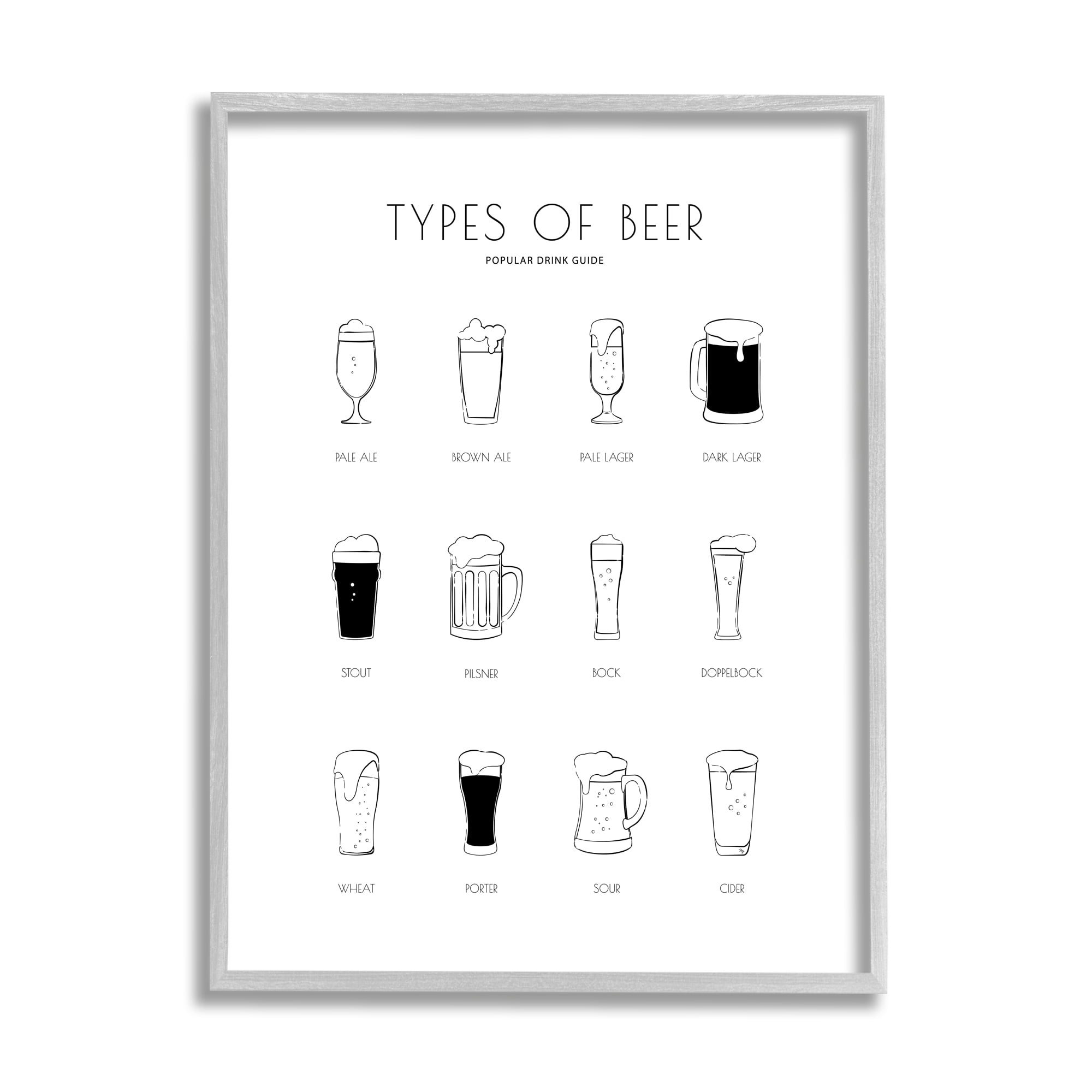 Stupell Industries Beer Beverage Guide Modern Minimal Black White Chart Graphic Art Gray Framed Art Print Wall Art, 24x30, by Martina Pavlova