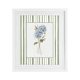 thumbnail image 1 of Stupell Industries Coastal Blue Hydrangea & Dried Wheat White Framed Print Under Glass, 17 x 21, by Nan, 1 of 8