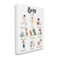 thumbnail image 1 of Stupell Industries Boys Can Phrase Inclusive Chart of Fun Activities Typography Painting Gallery Wrapped Canvas Art Print Wall Art, 16 x 20, 1 of 6