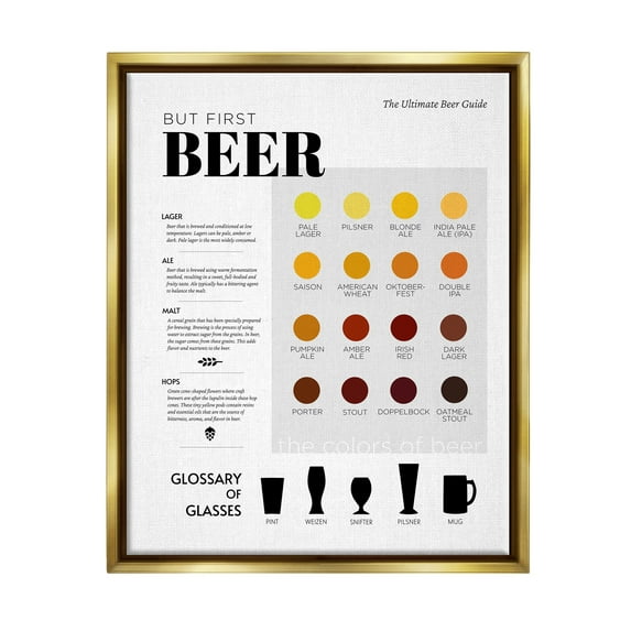 Stupell Industries But First Beer Diagram Food & Beverage Painting Gold Floater Framed Canvas Art Print Wall Art, 25 x 31