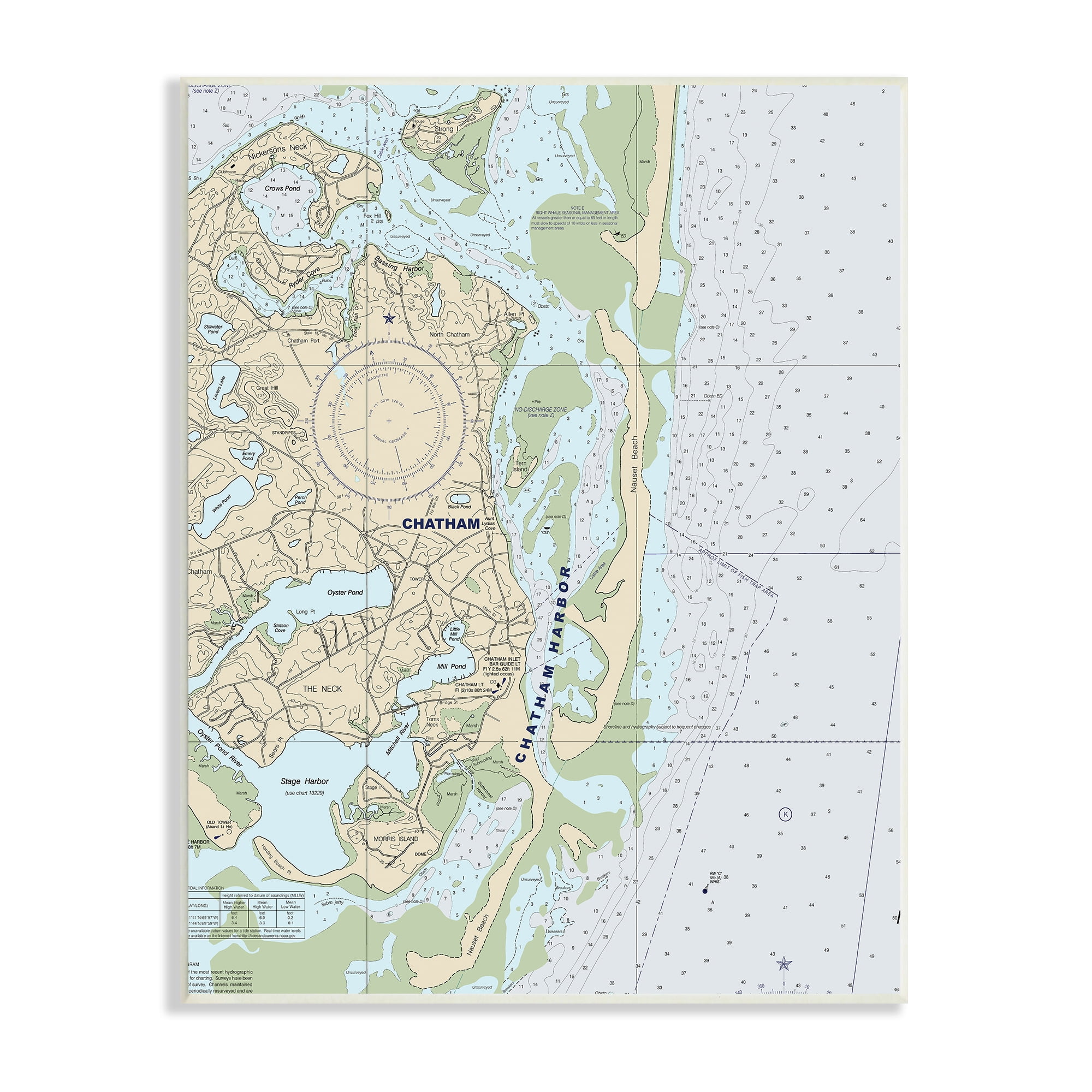 Stupell Industries Chatham Harbor Traditional Nautical Map Grey Blue, 13 x 19, Designed by Daphne Polselli