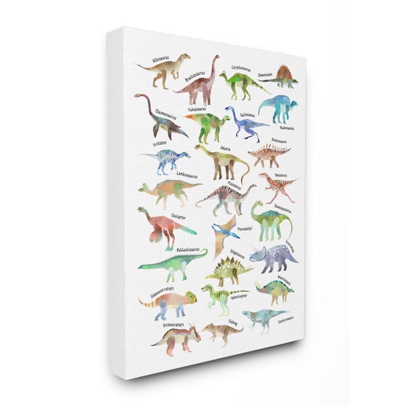 Stupell Industries Children's Dino Chart Dinosaur Reptile Fantasy Fun Watercolor Canvas Wall Art Design by Ziwei Li, 24" x 30"