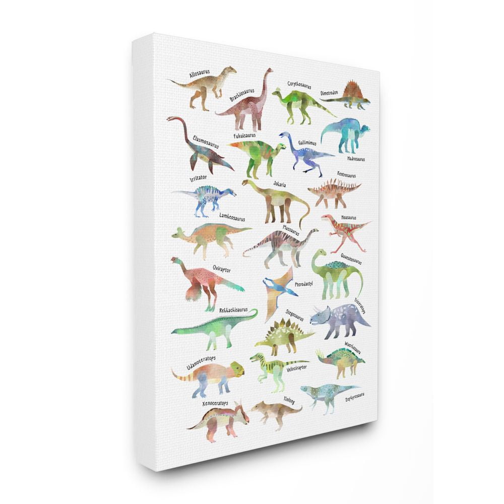 Stupell Industries Children's Dino Chart Dinosaur Reptile Fantasy Fun Watercolor Canvas Wall Art Design by Ziwei Li, 36" x 48"