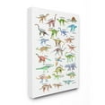 thumbnail image 1 of Stupell Industries Children's Dino Chart Dinosaur Reptile Fantasy Fun Watercolor Canvas Wall Art Design by Ziwei Li, 36" x 48", 1 of 6