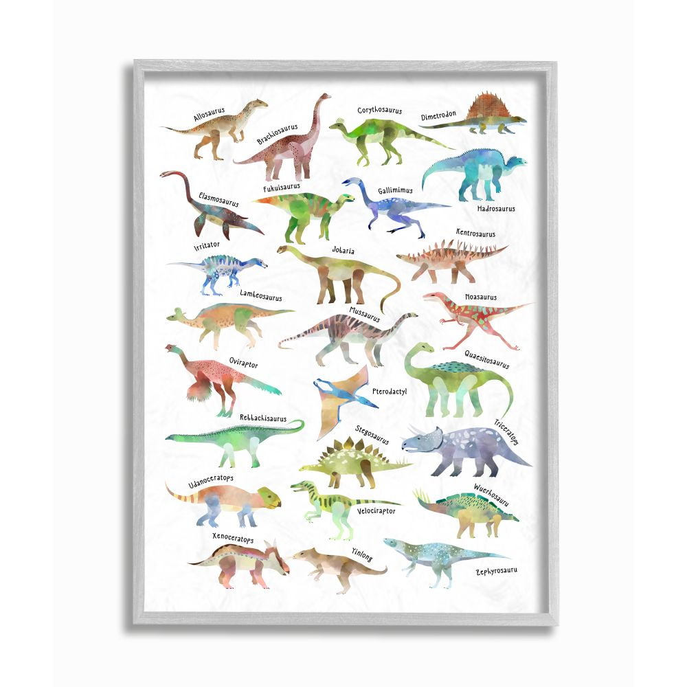 Stupell Industries Children's Dino Chart Dinosaur Reptile Fantasy Fun Watercolor Framed Wall Art Design by Ziwei Li, 16" x 20", Gray Framed