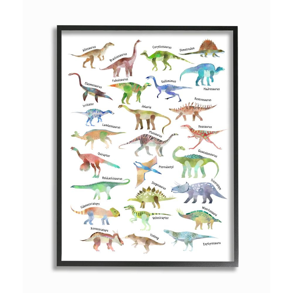 Stupell Industries Children's Dino Chart Dinosaur Reptile Fantasy Fun Watercolor Framed Wall Art Design by Ziwei Li, 24" x 30", Black Framed