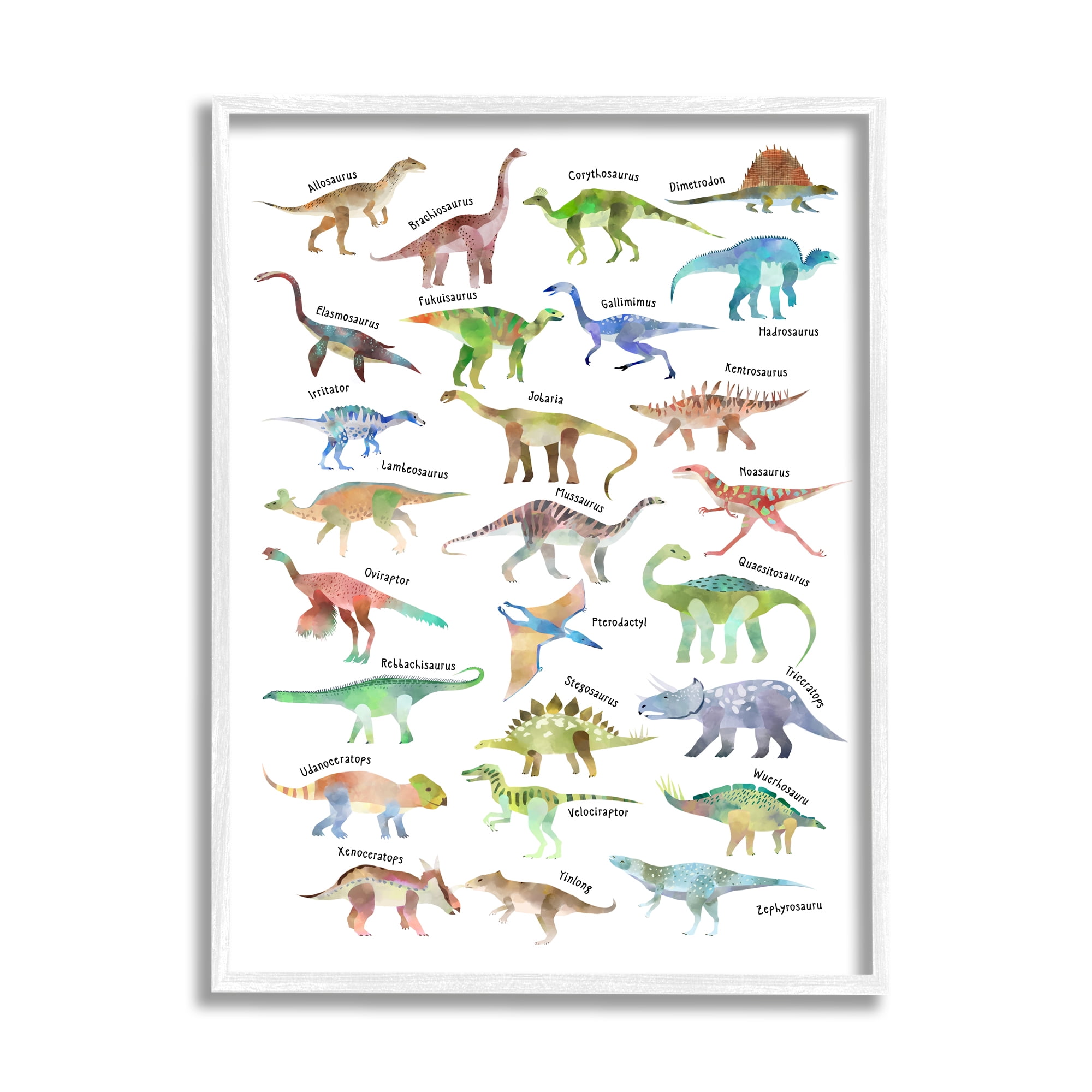 Stupell Industries Children's Dino Chart Dinosaur Reptile Fantasy Fun Watercolor Graphic Art Framed Art Print Wall Art, 24x30, By Ziwei Li