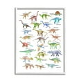 thumbnail image 1 of Stupell Industries Children's Dino Chart Dinosaur Reptile Fantasy Fun Watercolor Graphic Art Framed Art Print Wall Art, 24x30, By Ziwei Li, 1 of 8