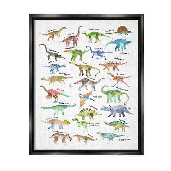 Stupell Industries Children's Dino Chart Dinosaur Reptile Fantasy Fun Watercolor Jet Black Framed Floating Canvas Wall Art, 16x20, by Ziwei Li