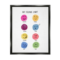 Stupell Industries Children's Feelings Chart Typography Painting Black Floater Framed Canvas Art Print Wall Art, 17 x 21